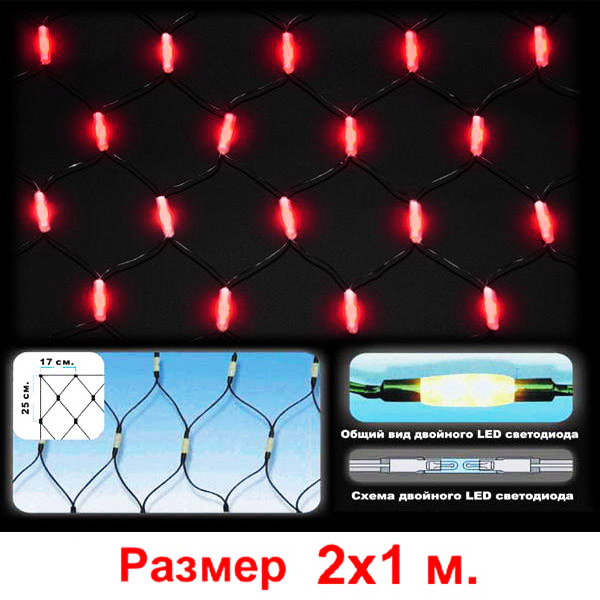 Dual led или direct led. Dual led. Dual led подсветка. Тип светодиодной подсветки Dual led. Тип подсветки – торцевая Dynamic Edge led.