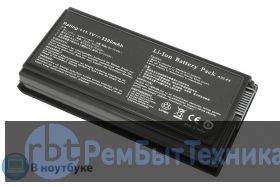 Аккумуляторная батарея для ноутбука Asus F5 X50 X59 5200mAh OEM