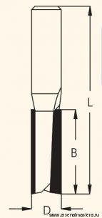 Фреза концевая цилиндрическая двузубая  D12 B51 d12 W.P.W. P281202