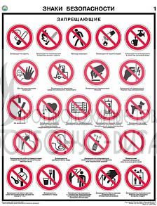 Купить Плакат "Знаки Безопасности По ГОСТ 12.4.026-01" В Москве По.