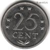 Нидерландские Антилы 25 центов 1983
