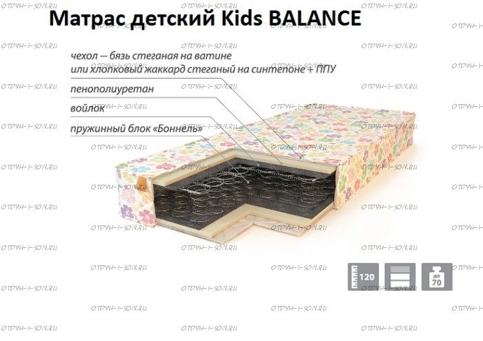 Матрас Kids Balance (поликоттон)