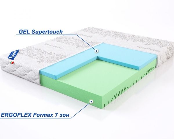 Матрас Active-Gel | FormaFlex Lineaflex