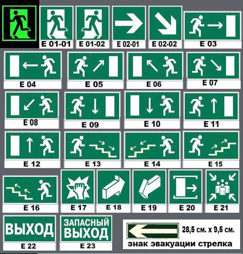 Знаки эвакуации фотолюминесцентные ГОСТ 12.2.143-2009, ГОСТ 12.4.026-2015