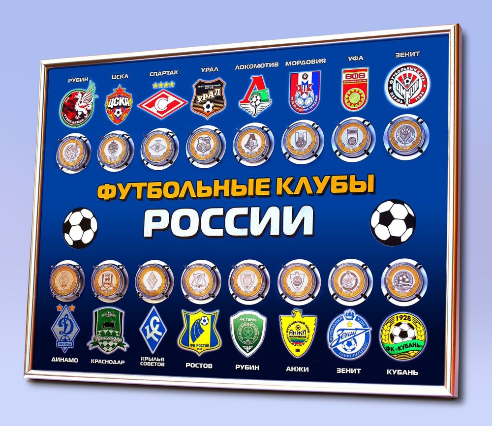 Футбольный клуб премьер лиги. Футбольный клуб. Российские футбольные клубы. Российские футбольные команды список. Футболтные клкбы Росси.