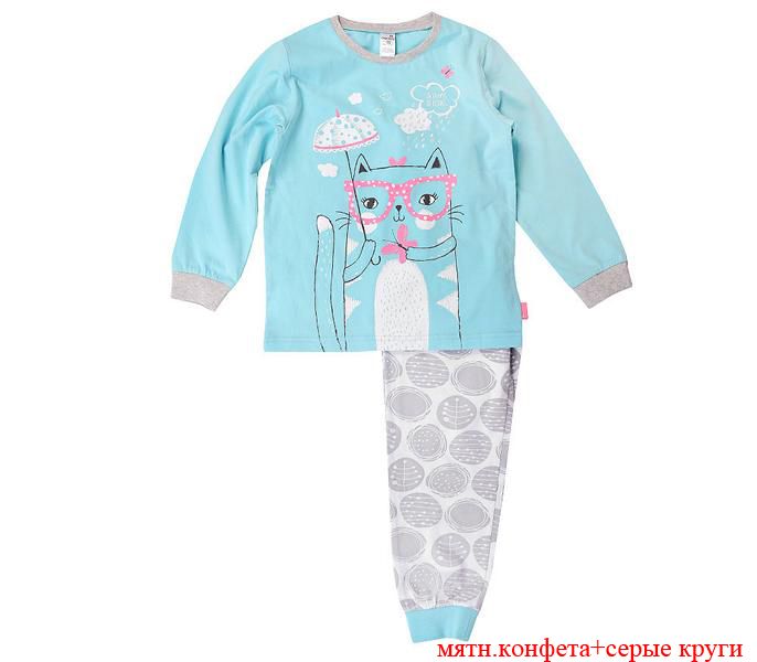 Пижама для девочки Мятная кошечка