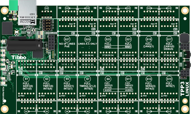 Tibbo конструктор  LTPP3 Linux