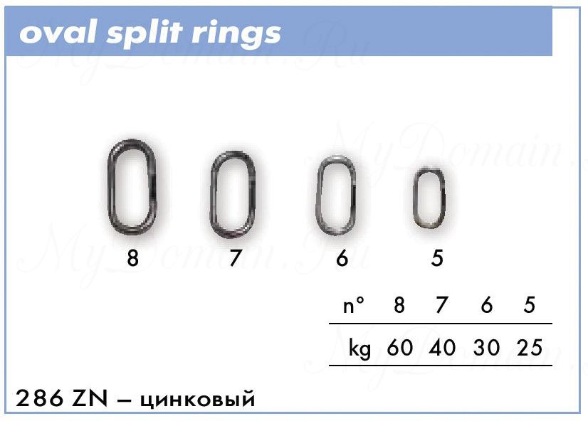 Заводные кольца Cannelle 286ZN № 5 уп. 10 шт. (овальные,оцинкованные) нагрузка до 25 кг.