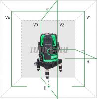 Instrumax GREENLINER 4V лазерный нивелир фото