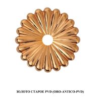 Петля карточная Enrico Cassina золото старое PVD