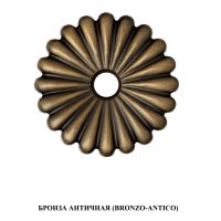 Ручка Enrico Cassina  для раздвижных дверей бронза античная