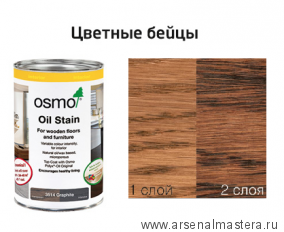 OSMO ДЕШЕВЛЕ! Цветные бейцы на масляной основе для тонирования деревянных полов Osmo Ol-Beize 3516 ятоба прозрачный/интенсивный 1 л Osmo-3516-1 15100822