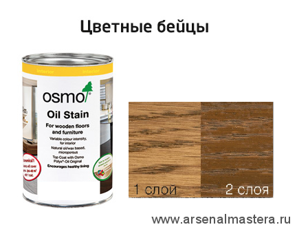 Цветные бейцы на масляной основе для тонирования деревянных полов Osmo Ol-Beize 3541 Гавана 1 л