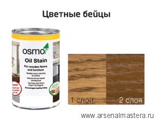 Цветные бейцы на масляной основе для тонирования деревянных полов Osmo Ol-Beize 3541 Гавана 1 л
