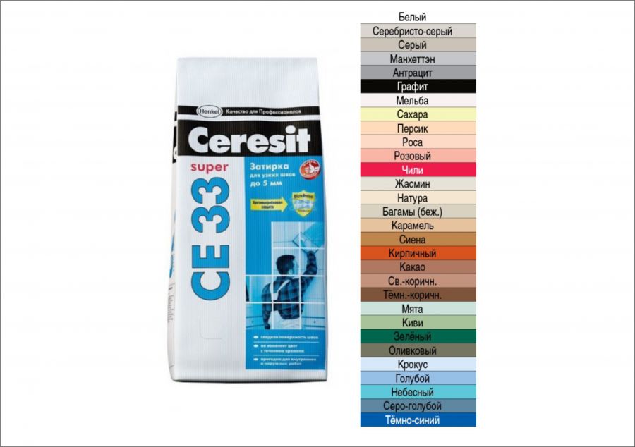 Затирка Ceresit СЕ 33 Super для узких швов (до 5 мм)