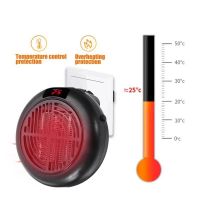 Портативный обогреватель с дисплеем Warm Air Blower (2)