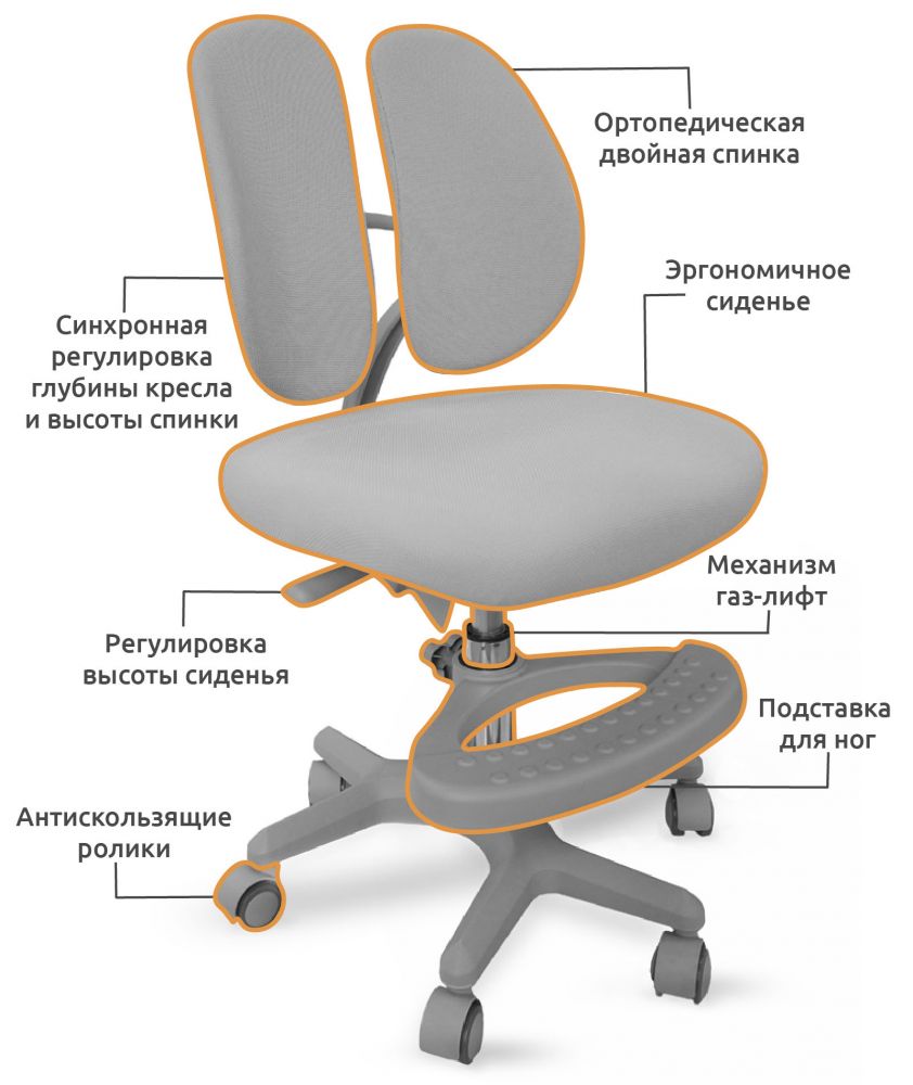 детское кресло с регулируемой спинкой