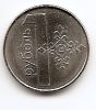 1 рубль Беларусь 2009 регулярная