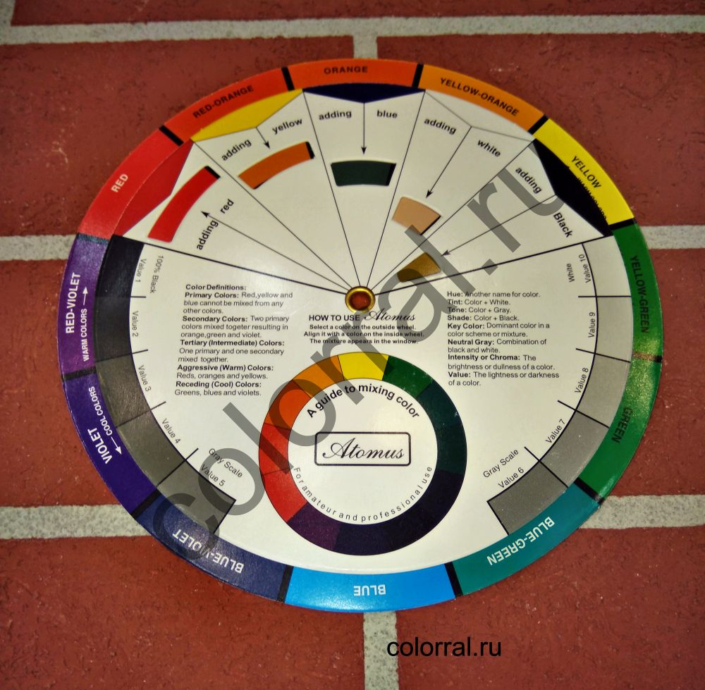Круг 14 8. Цветовой круг для визажиста. Цветовой круг для визажиста карие глаза. Цветовой круг для визажиста фото.