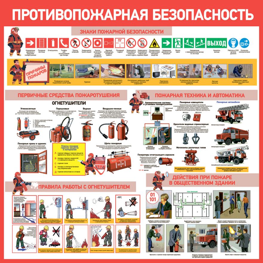 Информационный стенд Правила пожарной безопасности_7
