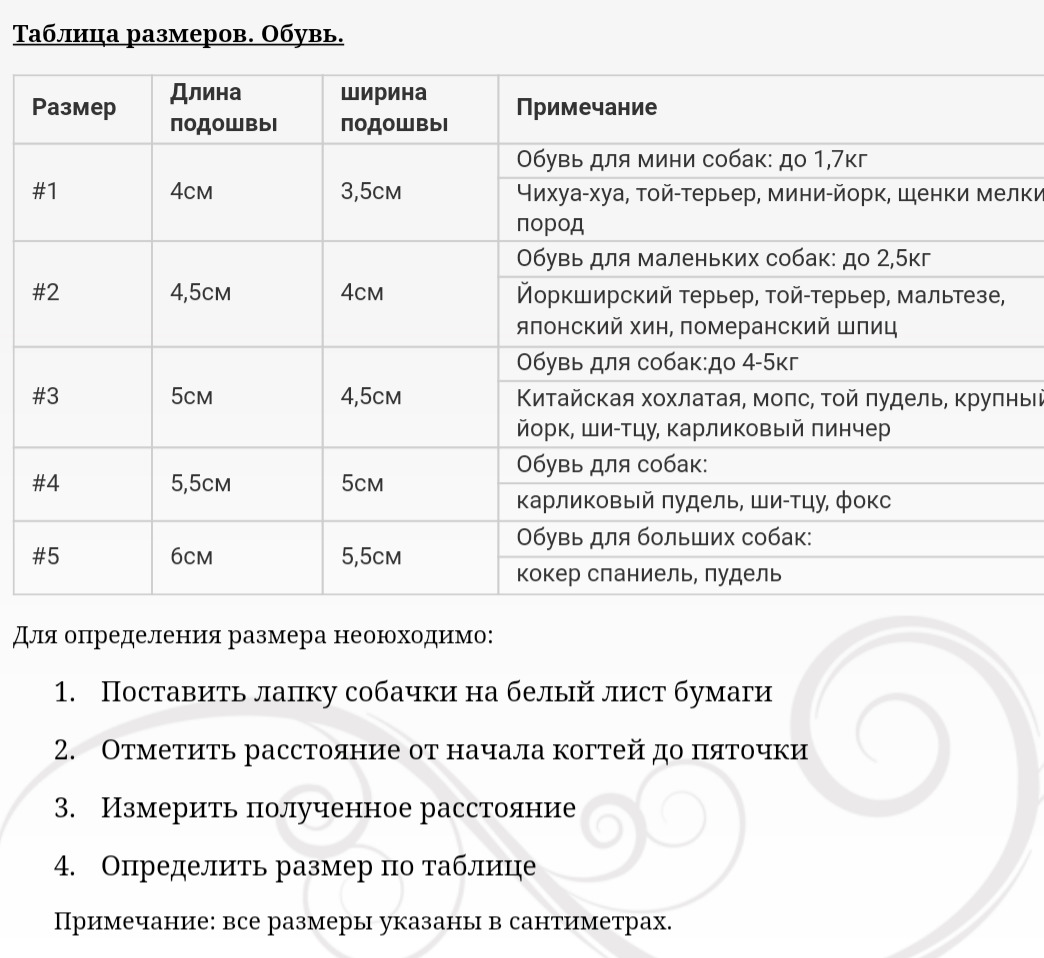 Таблица веса пуделей. Размерная сетка одежды для собак Лимарджи. Размер обуви для собак таблица по породам. Размерная сетка обуви для собак. Сетка размеров обуви для собак.