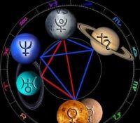 Компенсаторная астрология. Блок 2, часть 2 (Павел Андреев)