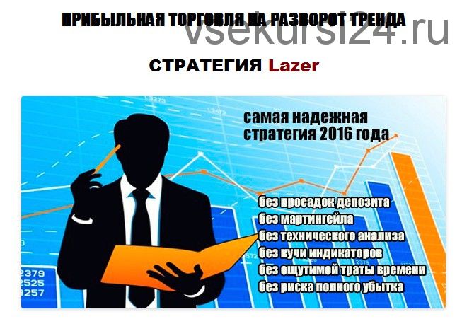 Стратегия Lazer для бинарных опционов