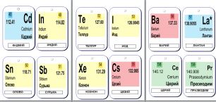 Мир-карточки электронные "Химические элементы". Карточки развивающие, цветные, для детей от 0 лет.