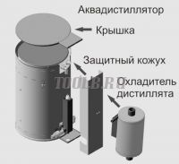 Охладитель дистиллята для дистиллятора АЭ-5 фото