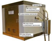 Охладитель дистиллята для дистилляторов PHS AQUA 4, PHS AQUA 10, PHS AQUA 25 (АО «ТЗМОИ») фото