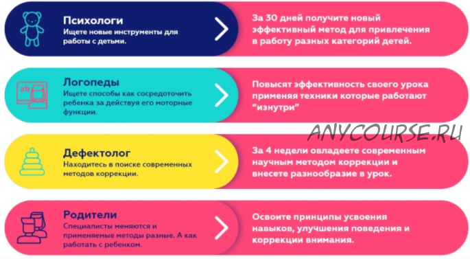 [brainstimul.net] НЕЙРОПСИХОЛОГИЯ. Мозжечковая стимуляция BrainStimul [Катерина Стрий]