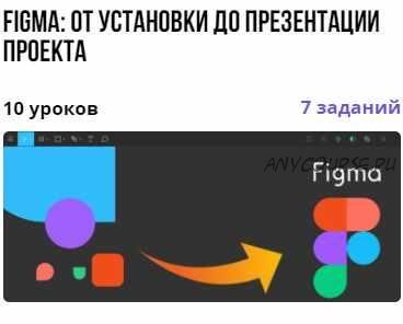 Figma: от установки до презентации проекта (Ирина Артюхина)