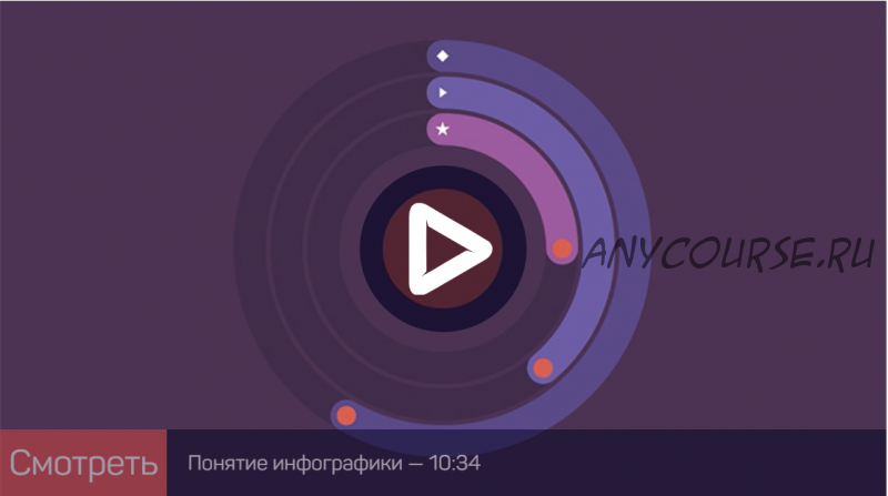 [liveclasses.ru] Инфографика в моушн дизайне (Никита Чесноков)