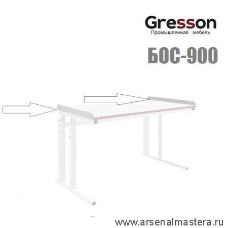 Комплект из боковых ограничителей 2 шт для стола 900 х 60 мм Gresson БОС-900