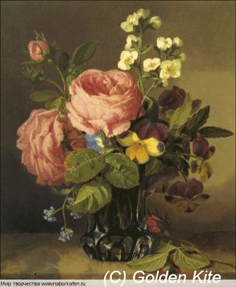 Набор для вышивания "1594 Roses (small)"