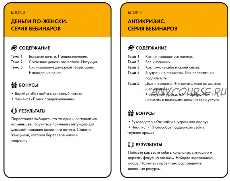 Деньги для взрослых - 2. Пакет Премиум (Марина Велес)