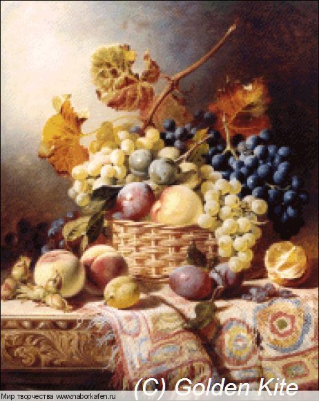 Набор для вышивания "1619 Still Life with Basket of Fruit (small)"