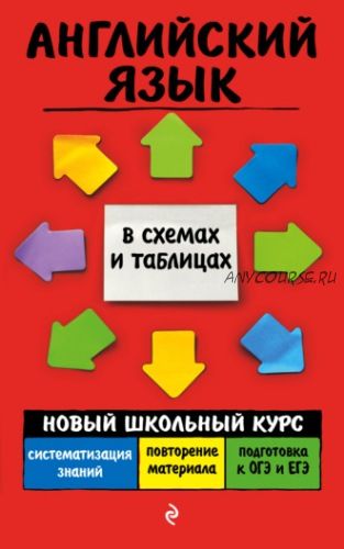 Английский язык (Валерия Ильченко)