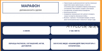 Дорожная карта сделки (Олеся Бухтоярова)