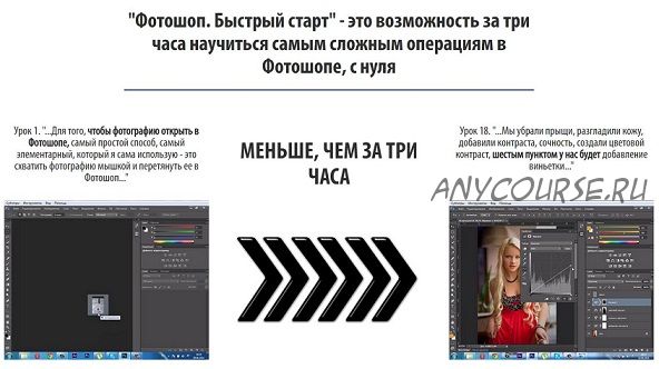 Фотошоп. Быстрый старт (Жанна Майорова)