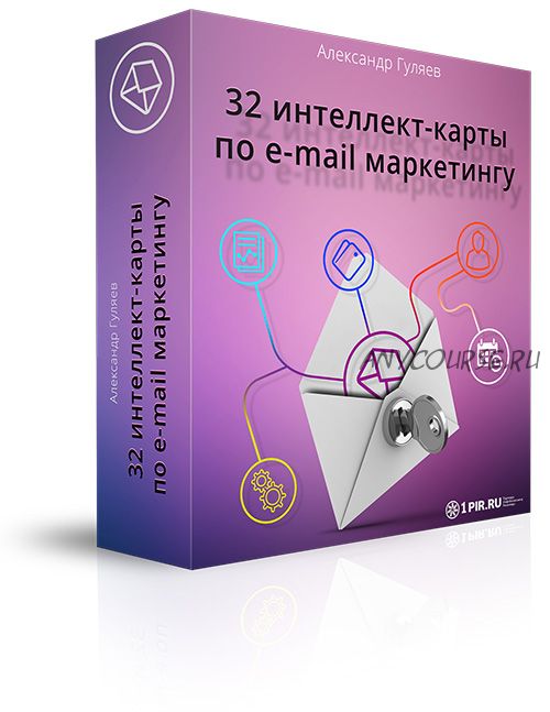 32 интеллект-карты по e-mail маркетингу (Александр Гуляев)