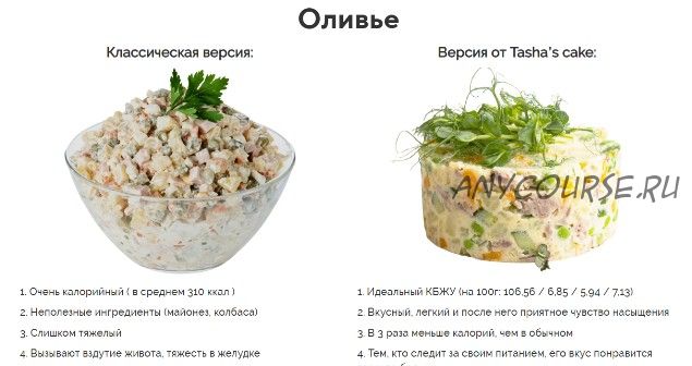 [Tasha’s cake school] WOW салаты. Полезная версия. 32 рецепта (Таша Коробейникова)