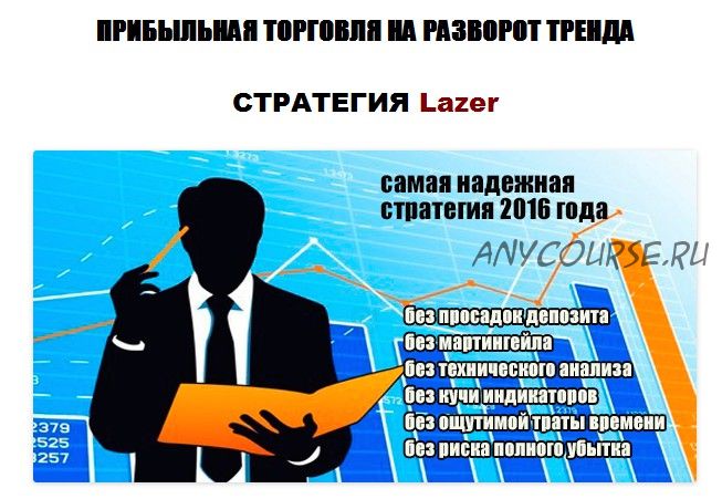 Стратегия Lazer для бинарных опционов