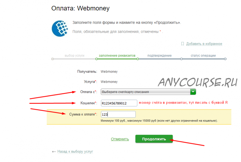 [Академия ProValue] Опционы как средство Умной Спекуляции