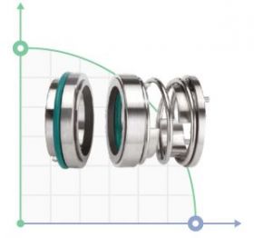 Торцевые уплотнения тип 113
