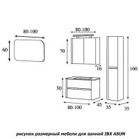 размеры мебели IBX Asun