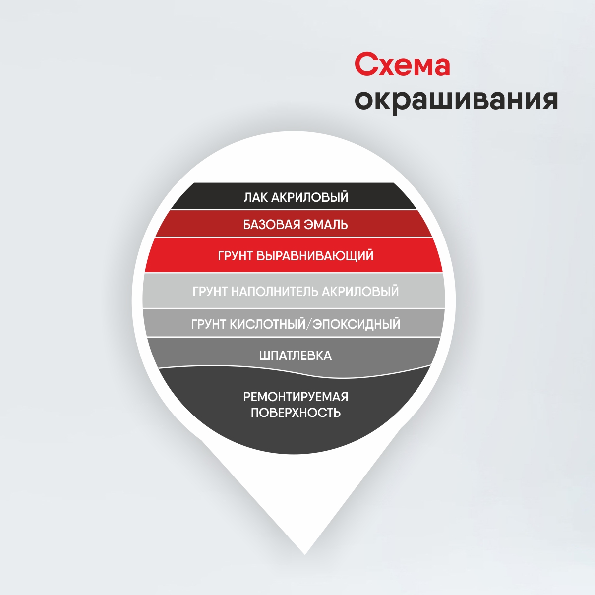 Код краски по заводскому номеру на Doodge - DOD92:MFA, CHA92:MFA, FA, MFA,  PFA, QFA, FA/MFA. Наименование краски - Driftwood S/G - купить недорого в  интернет-магазине Профколор