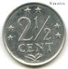 Нидерландские Антилы 2 1/2 цента 1983
