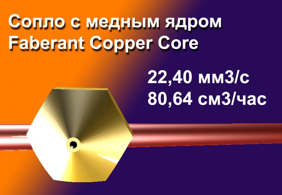 Сопло Faberant Copper Core, 0.5 мм
