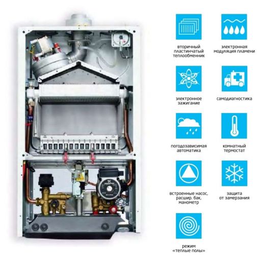 Котёл газовый настенный Baxi Luna 3 240 i, двухконтурный (CSE45224366-)